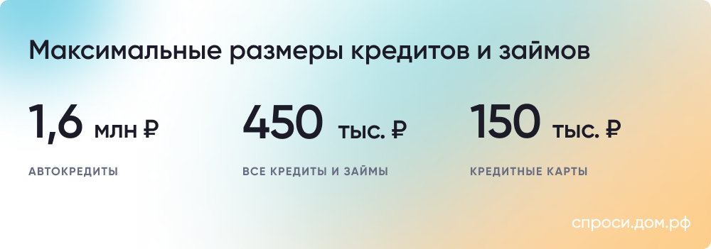 Краткий